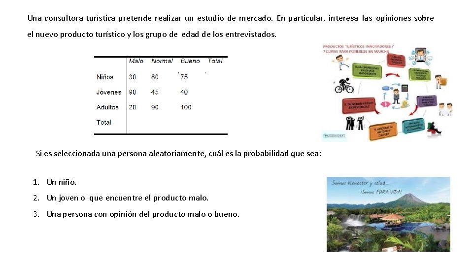 Una consultora turística pretende realizar un estudio de mercado. En particular, interesa las opiniones