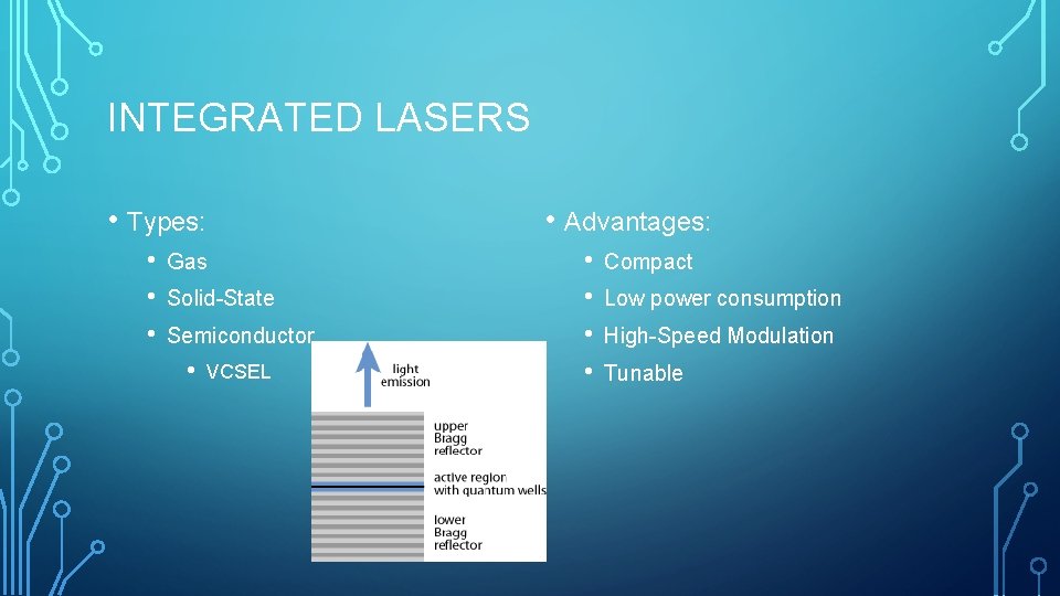 INTEGRATED LASERS • Types: • • Advantages: Gas Solid-State Semiconductor • VCSEL • •