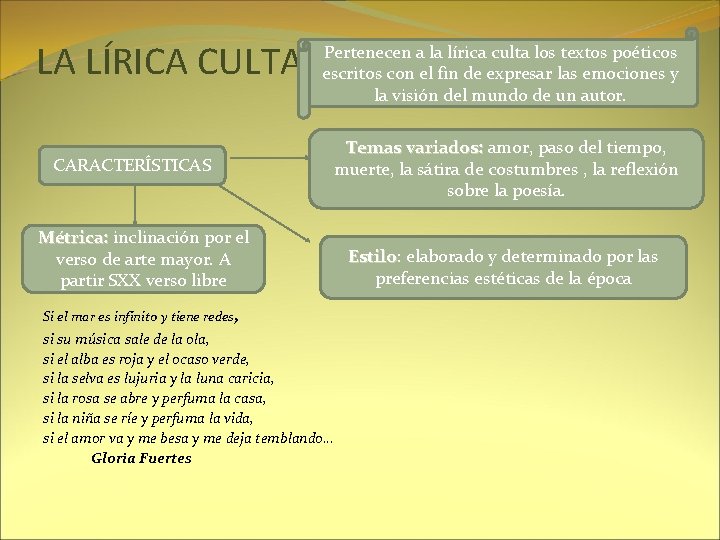 LA LÍRICA CULTA Pertenecen a la lírica culta los textos poéticos escritos con el LA LÍRICA CULTA Pertenecen a la lírica culta los textos poéticos escritos con el