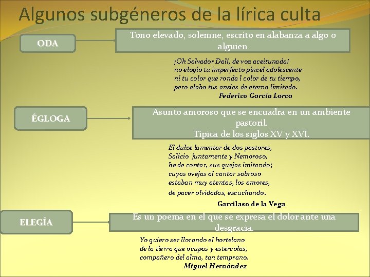 Algunos subgéneros de la lírica culta ODA Tono elevado, solemne, escrito en alabanza a Algunos subgéneros de la lírica culta ODA Tono elevado, solemne, escrito en alabanza a