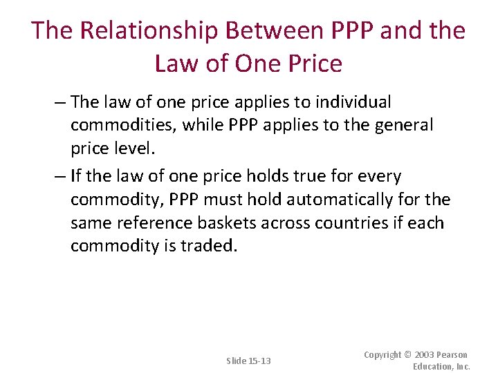 The Relationship Between PPP and the Law of One Price – The law of