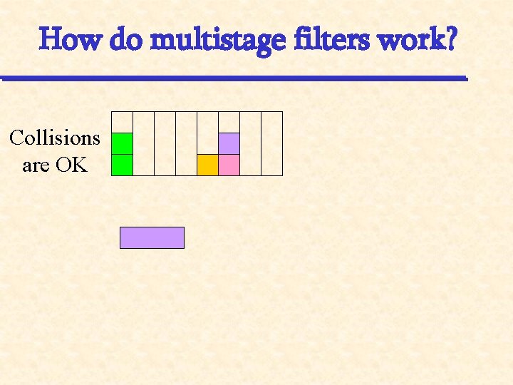 How do multistage filters work? Collisions are OK 