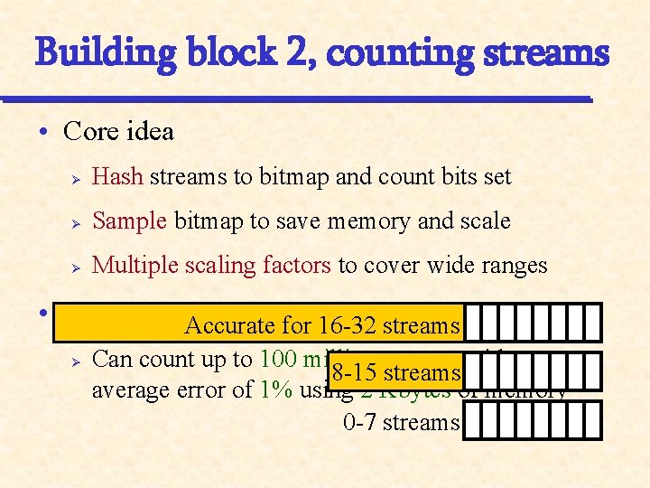 Building block 2, counting streams • Core idea Ø Hash streams to bitmap and