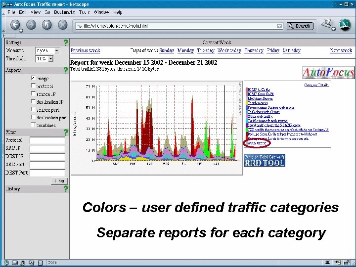 Colors – user defined traffic categories Separate reports for each category 