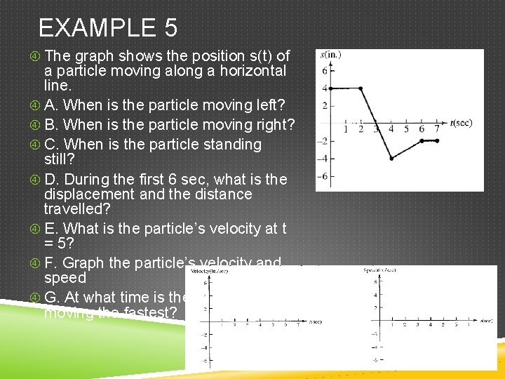 EXAMPLE 5 The graph shows the position s(t) of a particle moving along a