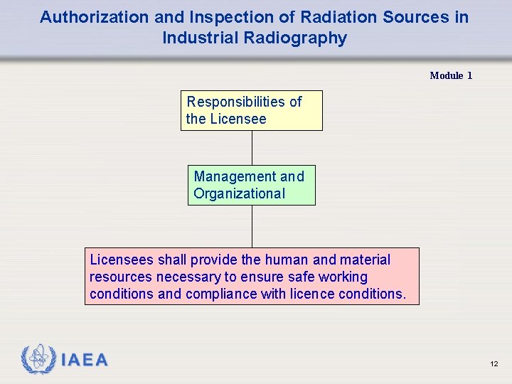 Authorization and Inspection of Radiation Sources in Industrial Radiography Module 1 Responsibilities of the