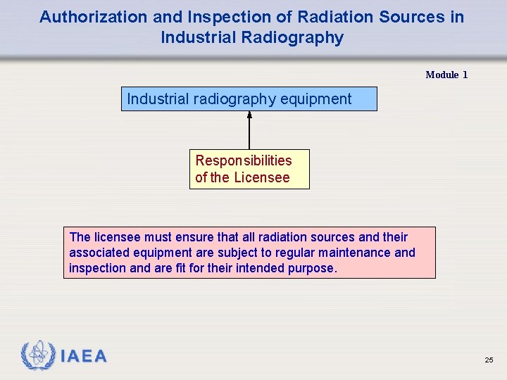 Authorization and Inspection of Radiation Sources in Industrial Radiography Module 1 Industrial radiography equipment Authorization and Inspection of Radiation Sources in Industrial Radiography Module 1 Industrial radiography equipment
