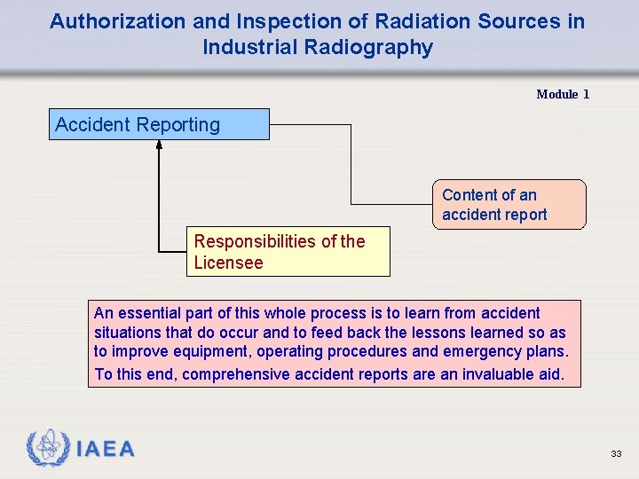 Authorization and Inspection of Radiation Sources in Industrial Radiography Module 1 Accident Reporting Content Authorization and Inspection of Radiation Sources in Industrial Radiography Module 1 Accident Reporting Content