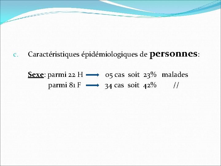 c. Caractéristiques épidémiologiques de personnes: Sexe: parmi 22 H parmi 81 F 05 cas