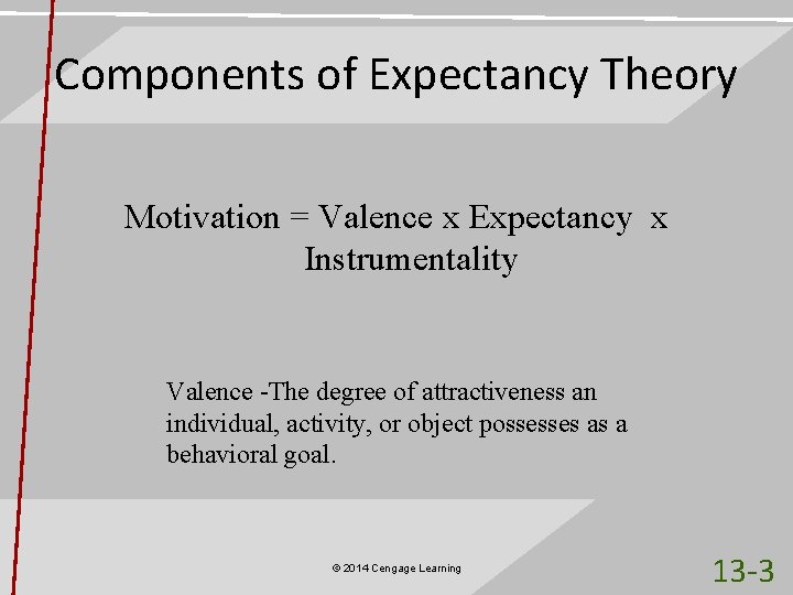 Components of Expectancy Theory Motivation = Valence x Expectancy x Instrumentality Valence -The degree