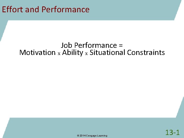 Effort and Performance Job Performance = Motivation x Ability x Situational Constraints © 2014