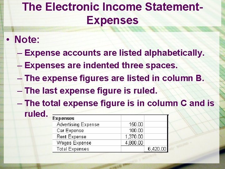 The Electronic Income Statement. Expenses • Note: – Expense accounts are listed alphabetically. –