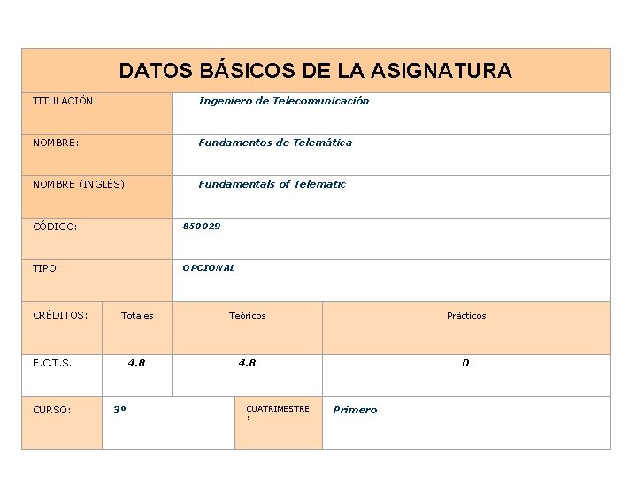 DATOS BÁSICOS DE LA ASIGNATURA TITULACIÓN: Ingeniero de Telecomunicación NOMBRE: Fundamentos de Telemática NOMBRE