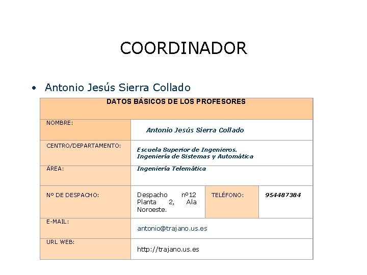 COORDINADOR • Antonio Jesús Sierra Collado DATOS BÁSICOS DE LOS PROFESORES NOMBRE: Antonio Jesús