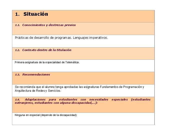 1. Situación 1. 1. Conocimientos y destrezas previos Prácticas de desarrollo de programas. Lenguajes