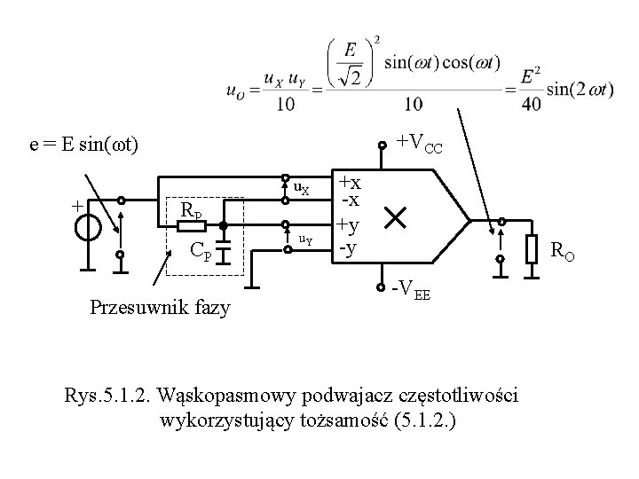 +VCC e = E sin(ωt) + RP CP Przesuwnik fazy u. X u. Y