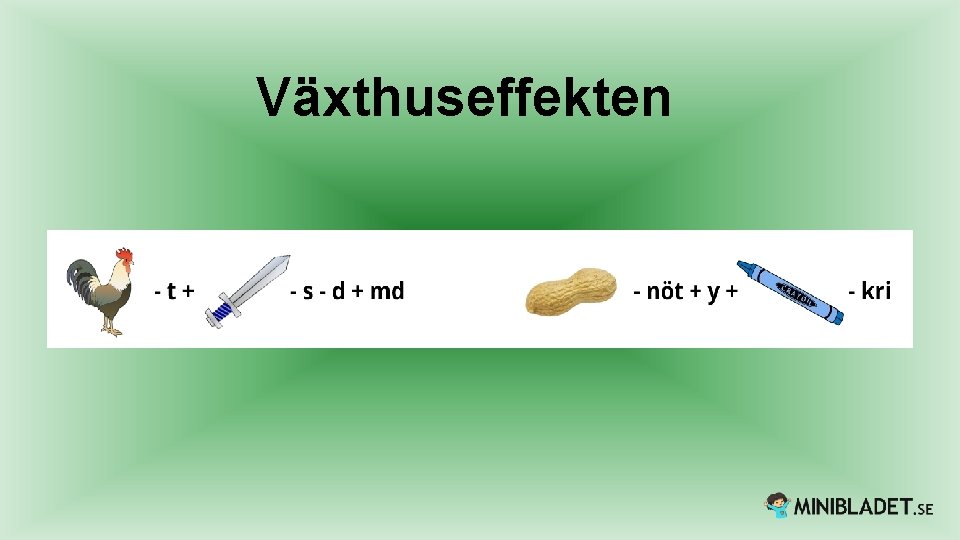 Växthuseffekten 