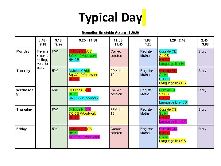 Typical Day Reception timetable Autumn 1 2020 8. 40 9. 10 Monday 9. 25