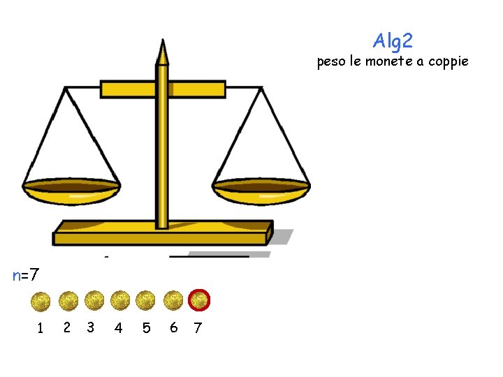 Alg 2 peso le monete a coppie n=7 1 2 3 4 5 6