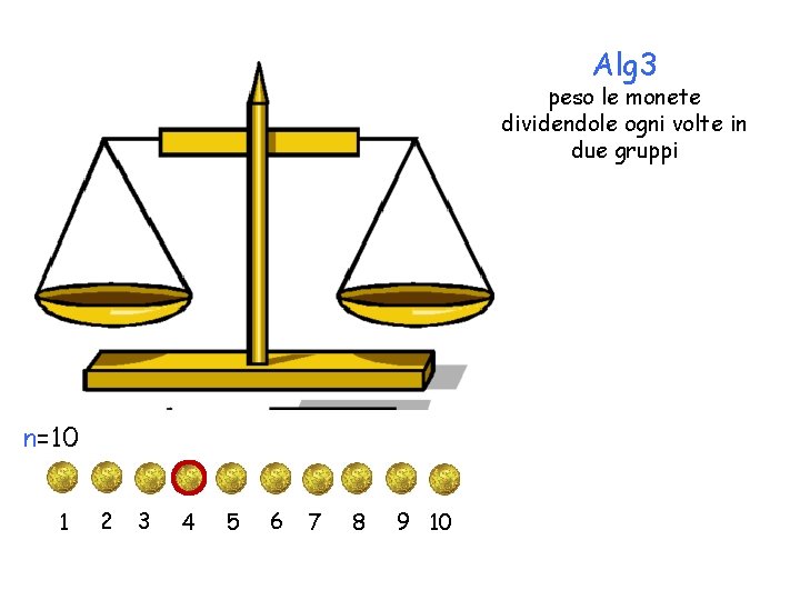 Alg 3 peso le monete dividendole ogni volte in due gruppi n=10 1 2