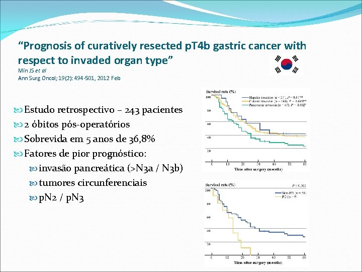 “Prognosis of curatively resected p. T 4 b gastric cancer with respect to invaded