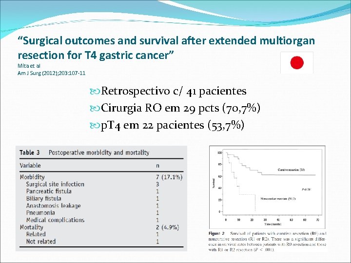 “Surgical outcomes and survival after extended multiorgan resection for T 4 gastric cancer” Mita