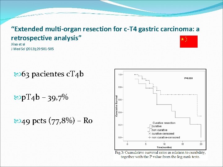 “Extended multi-organ resection for c-T 4 gastric carcinoma: a retrospective analysis” Xiao et al