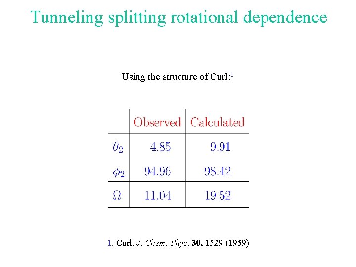 Tunneling splitting rotational dependence Using the structure of Curl: 1 1. Curl, J. Chem.