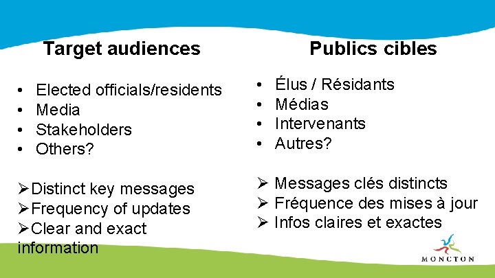 Publics cibles Target audiences • • Elected officials/residents Media Stakeholders Others? ØDistinct key messages