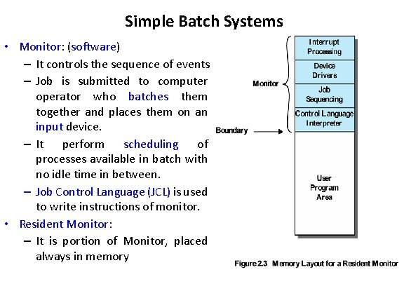 Simple Batch Systems • Monitor: (software) – It controls the sequence of events –