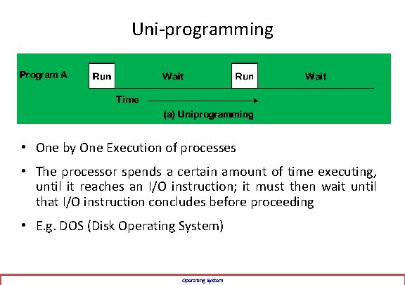 Uni-programming • One by One Execution of processes • The processor spends a certain
