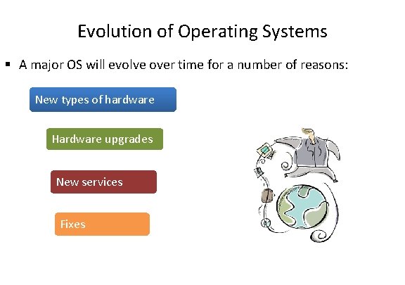 Evolution of Operating Systems § A major OS will evolve over time for a