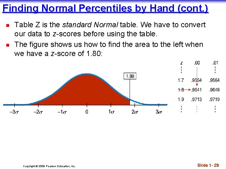 Finding Normal Percentiles by Hand (cont. ) n n Table Z is the standard