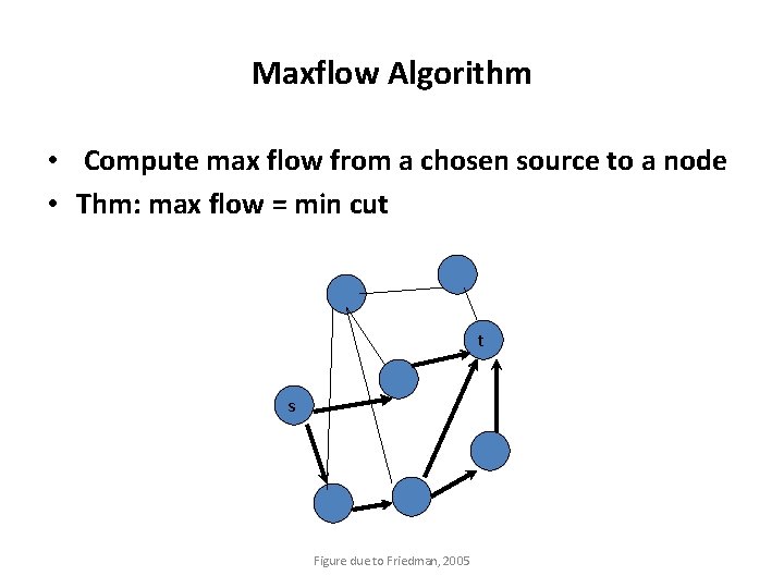 Maxflow Algorithm • Compute max flow from a chosen source to a node •