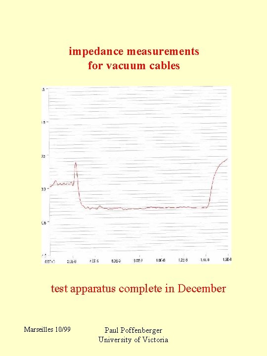 impedance measurements for vacuum cables test apparatus complete in December Marseilles 10/99 Paul Poffenberger