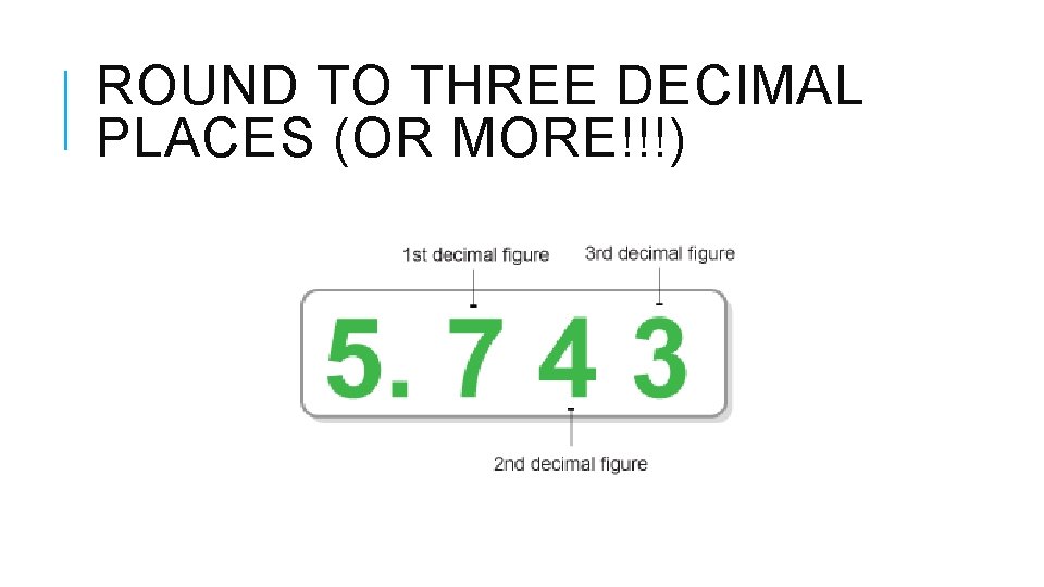 ROUND TO THREE DECIMAL PLACES (OR MORE!!!) 