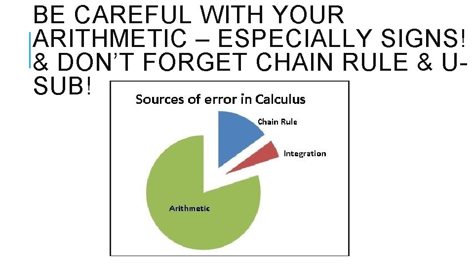 BE CAREFUL WITH YOUR ARITHMETIC – ESPECIALLY SIGNS! & DON’T FORGET CHAIN RULE &