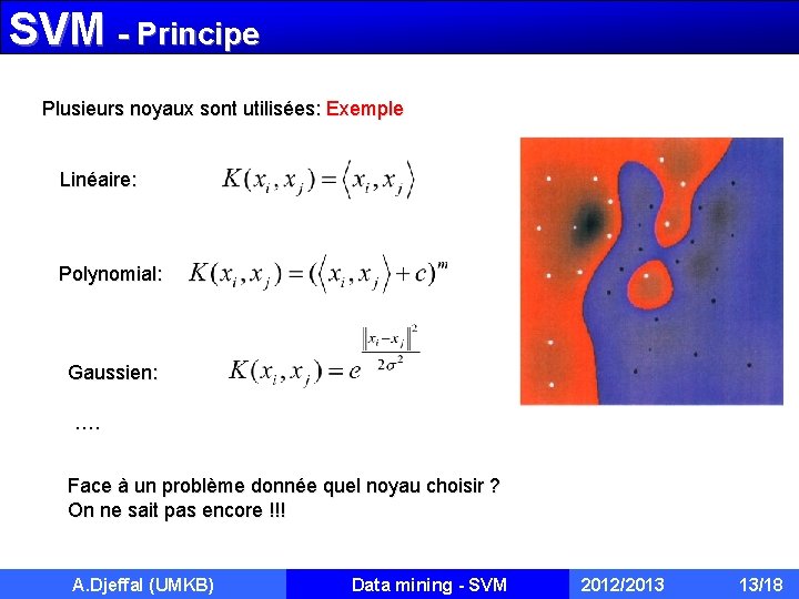 SVM - Principe Plusieurs noyaux sont utilisées: Exemple Linéaire: Polynomial: Gaussien: …. Face à