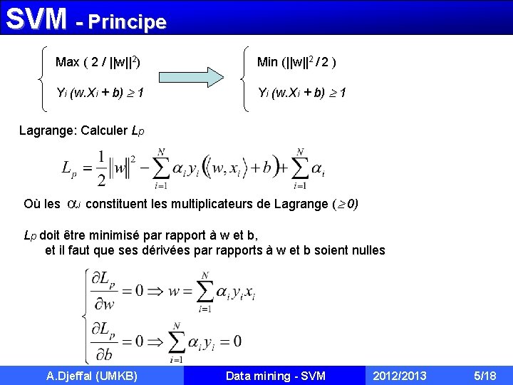 SVM - Principe Max ( 2 / ||w||2) Min (||w||2 / 2 ) Yi