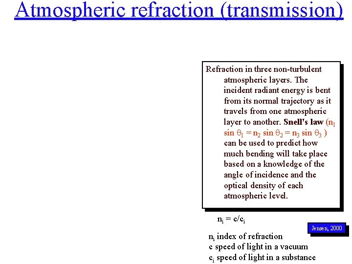 Atmospheric refraction (transmission) Refraction in three non-turbulent atmospheric layers. The incident radiant energy is