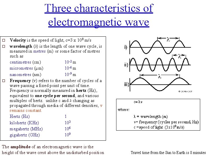 Three characteristics of electromagnetic wave o o o Velocity is the speed of light,