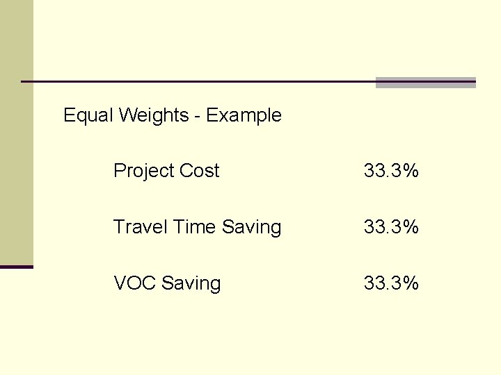 Equal Weights - Example Project Cost 33. 3% Travel Time Saving 33. 3% VOC