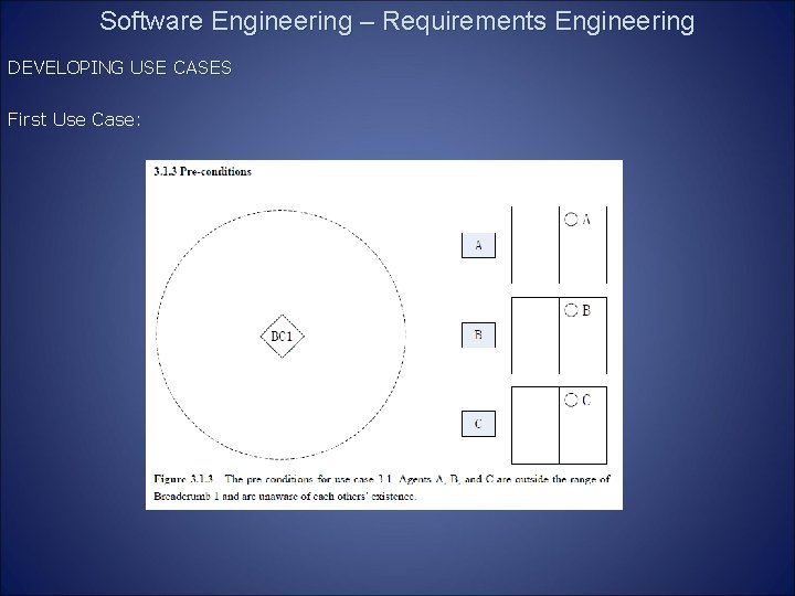 Software Engineering – Requirements Engineering DEVELOPING USE CASES First Use Case: 