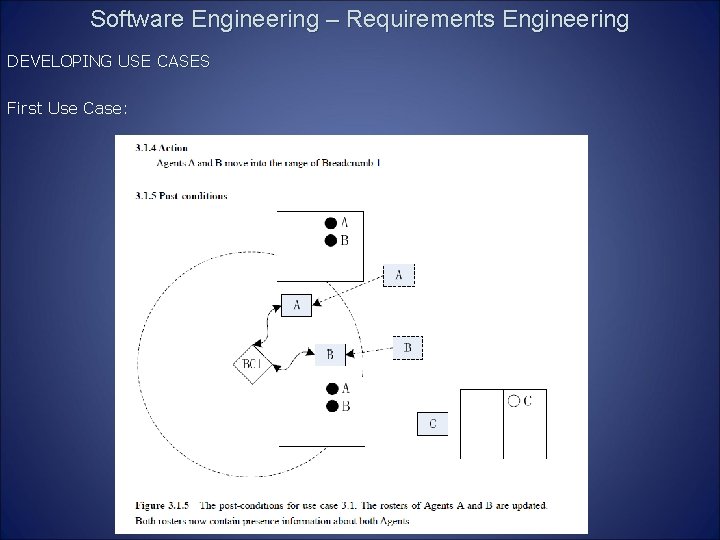 Software Engineering – Requirements Engineering DEVELOPING USE CASES First Use Case: 