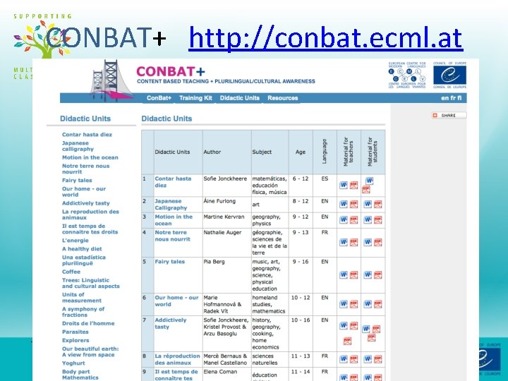 CONBAT+ http: //conbat. ecml. at This initiative is carried out within the framework of