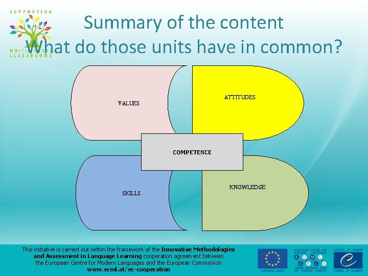 Summary of the content What do those units have in common? ATTITUDES VALUES COMPETENCE