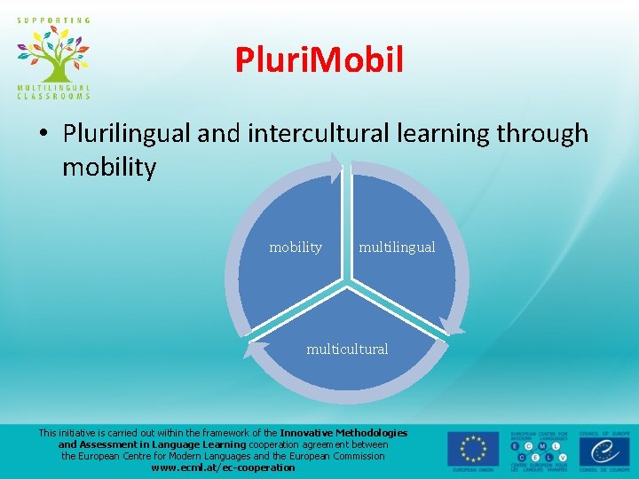 Pluri. Mobil • Plurilingual and intercultural learning through mobility multilingual multicultural This initiative is