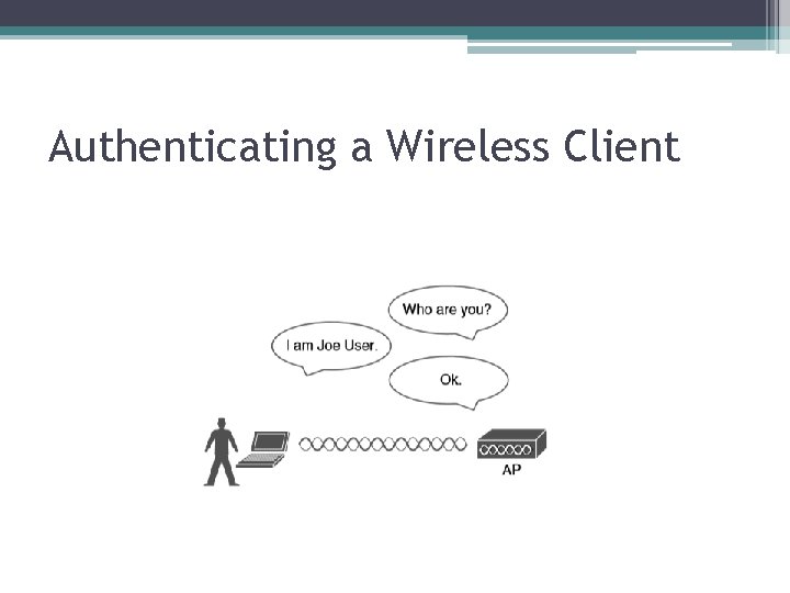 Authenticating a Wireless Client 