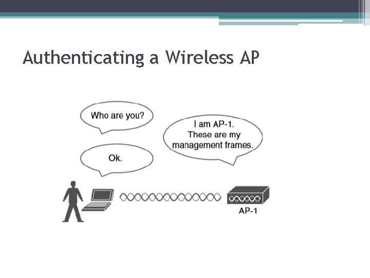 Authenticating a Wireless AP 