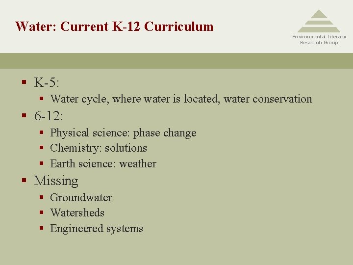 Water: Current K-12 Curriculum Environmental Literacy Research Group § K-5: § Water cycle, where
